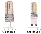 il punto culminante della lampadina 220V di 18w G9 ha condotto l'attenuazione a tre colori di Pin No Stroboscopic 12w