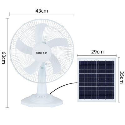 Luce solare del fan di IP20 12W con il cavo della luce notturna/Usb