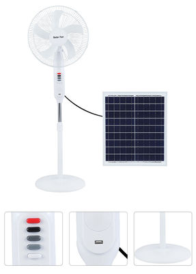Luce solare del fan di IP20 12W con il cavo della luce notturna/Usb
