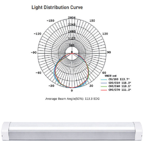 CE lineare 8ft &amp; RoHS della luce 6000lm della metropolitana della lampada della striscia T8/T12 di 4ft LED Batten